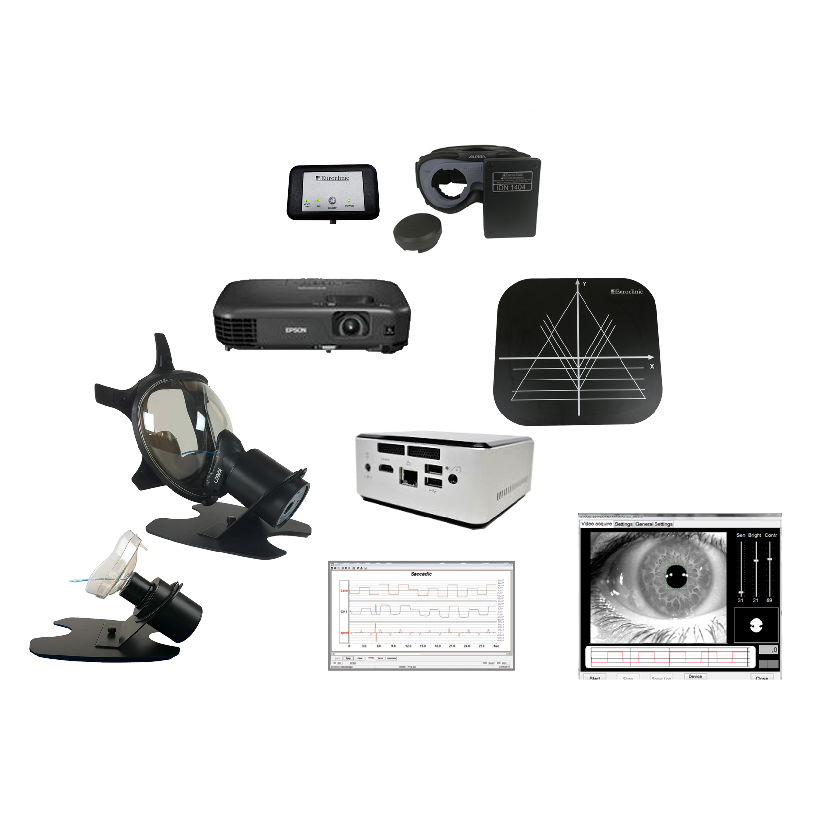 Интегрированная система Euroclininc EDM CLASSIC